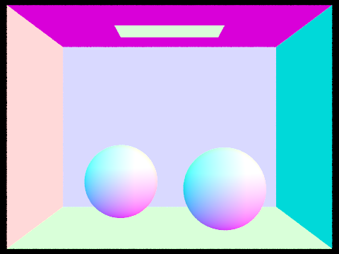 Spheres with Normal Shading