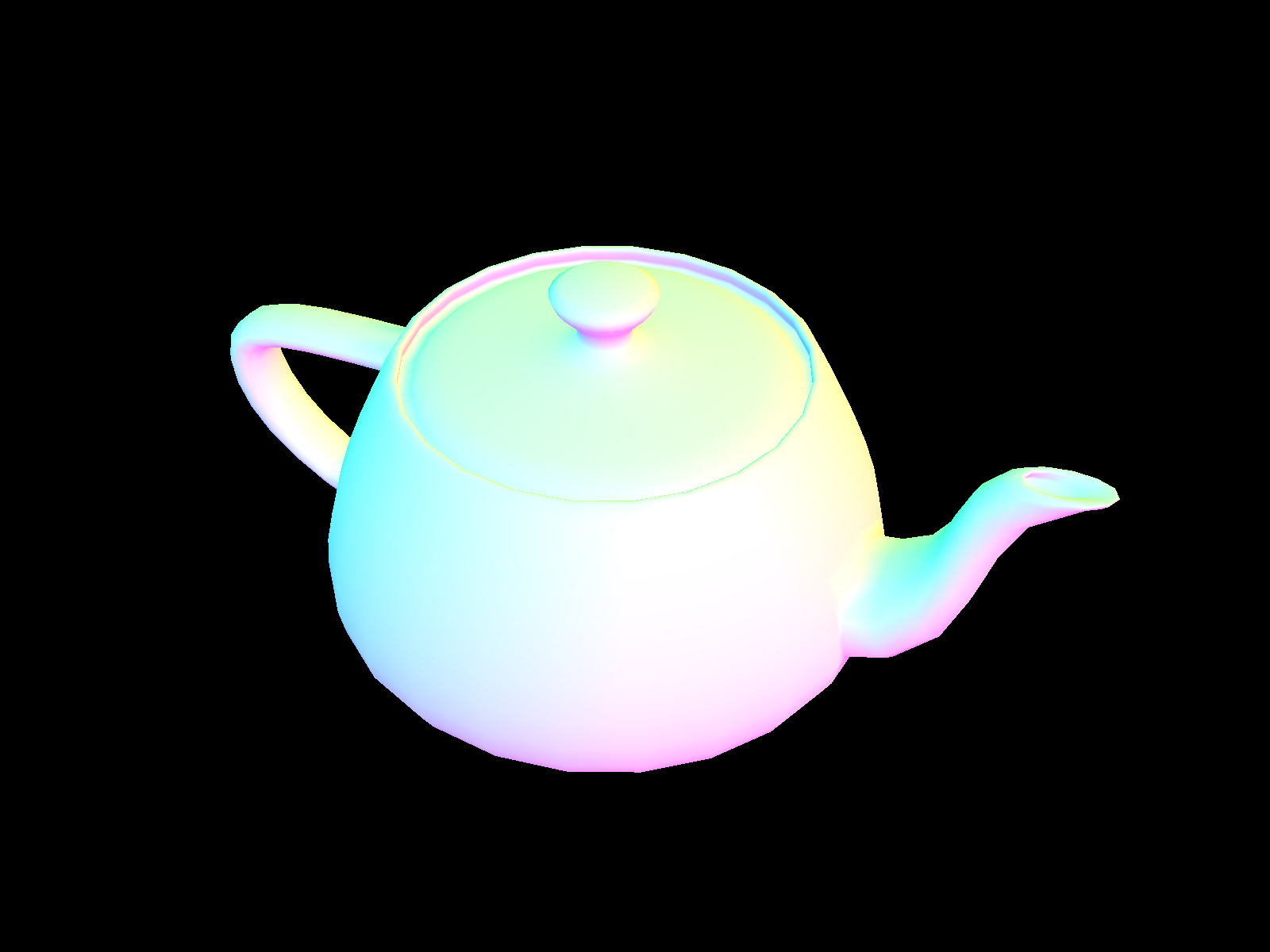 Teapot (Top View)