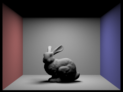 Bunny scene with Lighting Sampling