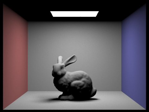 Bunny scene with 1 bounce of light