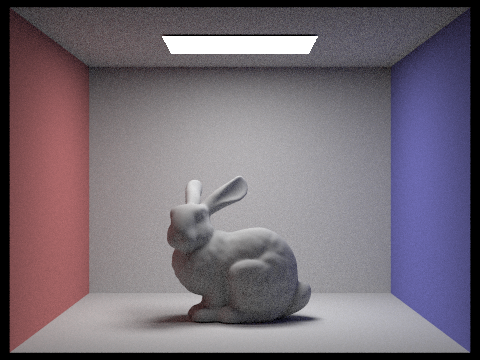 Bunny scene with 2 bounces of light