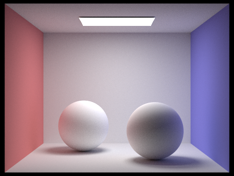 Diffused Sphere Rendering