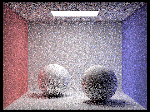 Sphere scene with 2 sample-per-pixel rate