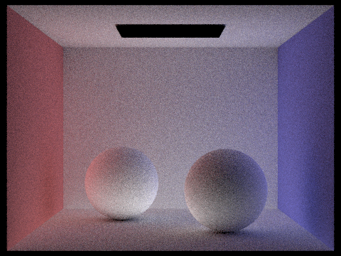 Indirect Illumination